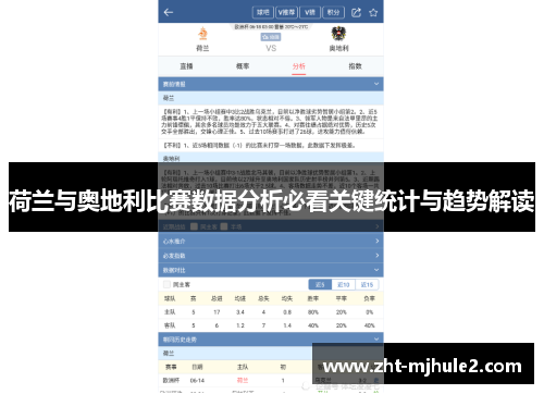 荷兰与奥地利比赛数据分析必看关键统计与趋势解读 荷兰与奥地利比赛数据分析必看关键统计与趋势解读