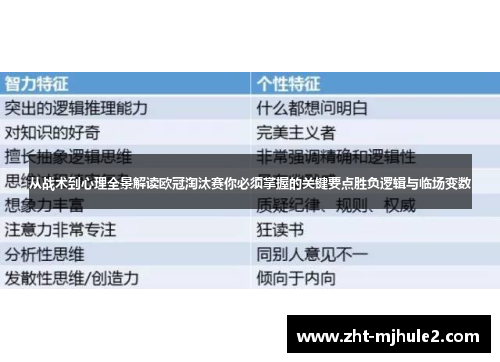 从战术到心理全景解读欧冠淘汰赛你必须掌握的关键要点胜负逻辑与临场变数