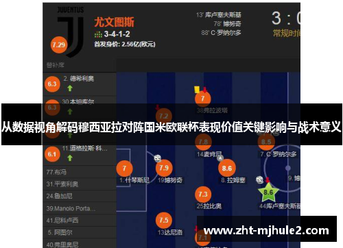 从数据视角解码穆西亚拉对阵国米欧联杯表现价值关键影响与战术意义 从数据视角解码穆西亚拉对阵国米欧联杯表现价值关键影响与战术意义