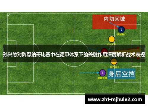 孙兴慜对阵摩纳哥比赛中在德甲体系下的关键作用深度解析战术表现