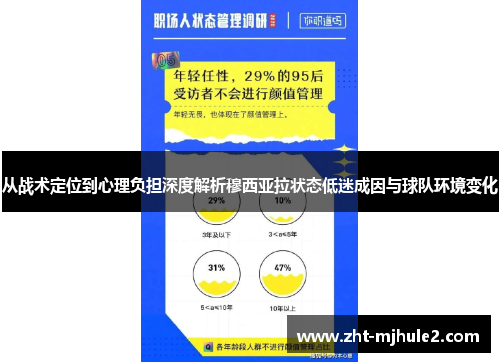 从战术定位到心理负担深度解析穆西亚拉状态低迷成因与球队环境变化 从战术定位到心理负担深度解析穆西亚拉状态低迷成因与球队环境变化